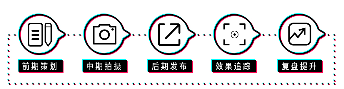 上海短视频拍摄""